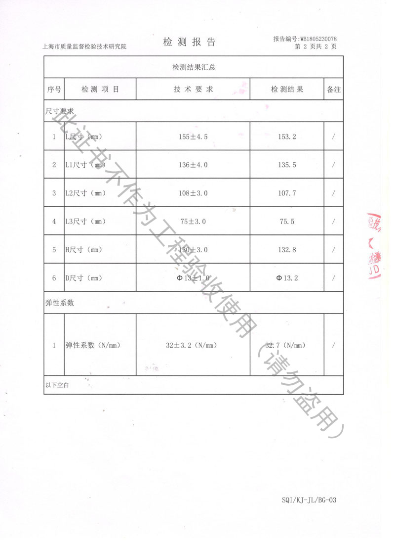 风机弹簧减震器检验报告上海市质量监督局颁发 淞江集团荣获上海市质量监督局颁发风机弹簧减震器检验报告