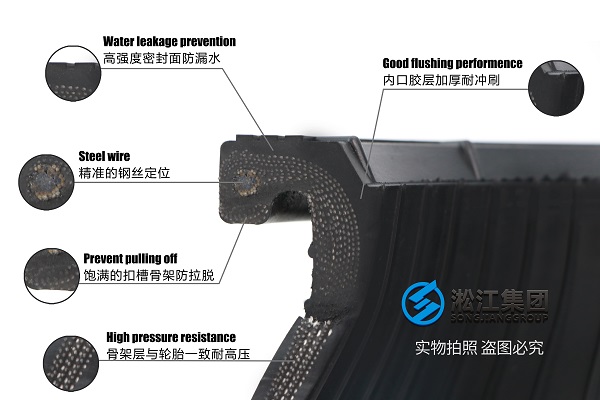 辽阳10kg同心异径橡胶软接头生产能力强大